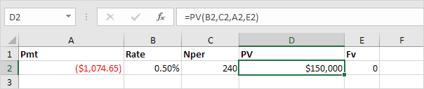 PV function in excel