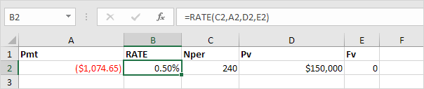 RATE function in excel