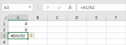 #DIV/0! error