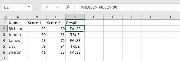 AND Function In Excel