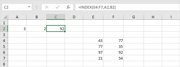Index Function, Two-dimensional Range in excel