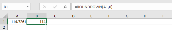 Round Negative Number Down to Nearest Integer