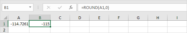 Round Negative Number to Nearest Integer in excel