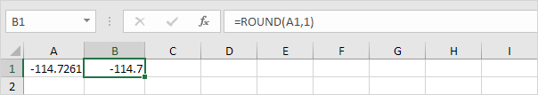 Round Negative Number to One Decimal Place in excel