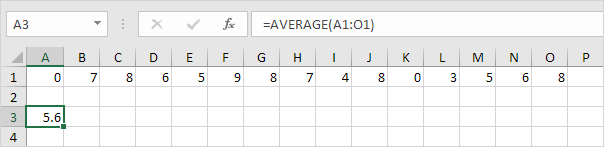 Average Function in excel