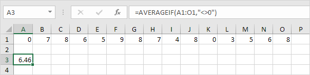 Averageif Function