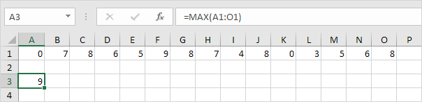 Max Function