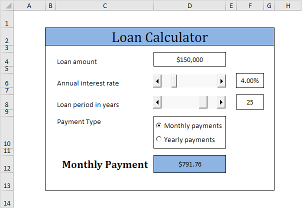 Loan Calculator in Excel