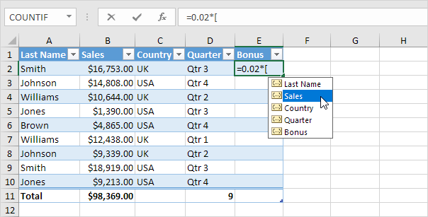 Structured References in Excel