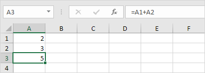 The Of Sumif Excel