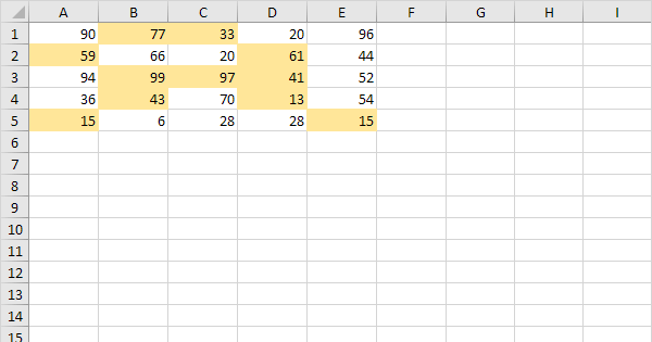 Excel Conditional Formatting Formula Examples, Videos