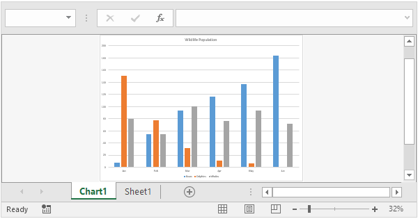 How To Prepare Chart In Excel Sheet