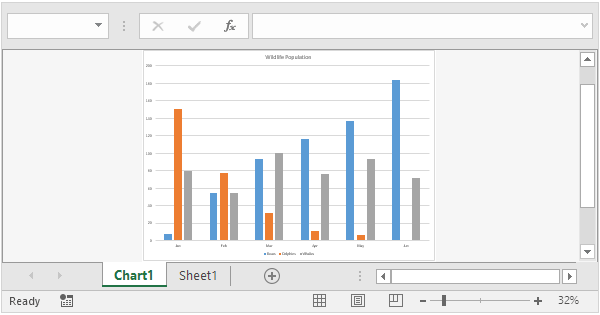 Chart Worksheet
