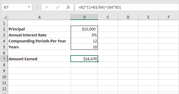 Compound Interest In Excel Easy Excel Tutorial - 