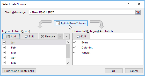 How To Make Range Chart In Excel