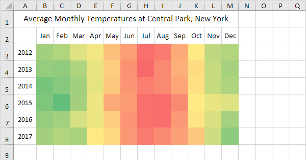 Heat Map In Excel Easy Excel Tutorial