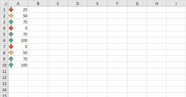 Icon Sets In Excel Easy Excel Tutorial