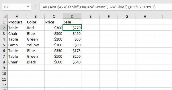 6 Easy Facts About Excel If Then Statements Described