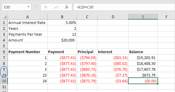 Mortgage Payment Chart Excel