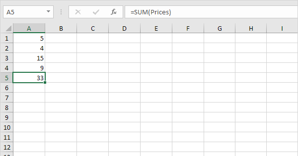 Names In Excel Formulas Easy Excel Tutorial
