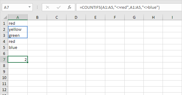 Not Equal To Operator In Excel Easy Excel Tutorial