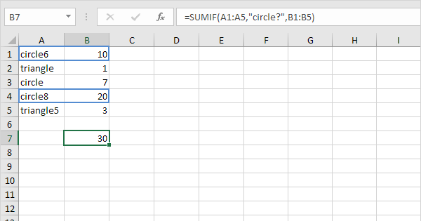 mulighed Blive opmærksom største How to use the Excel SUMIF function (In Easy Steps)