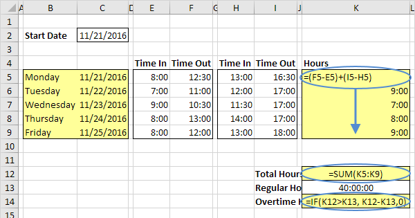 Excel Work Hours Template from www.excel-easy.com