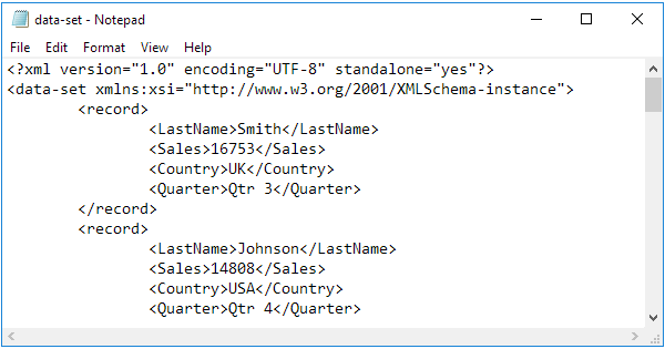 excel chart an equation