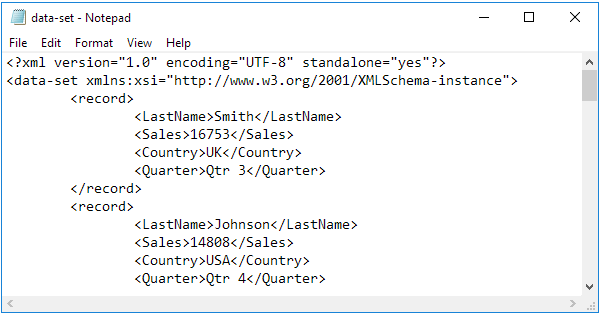 Excel Xml Chart