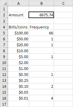 Bills and Coins Result