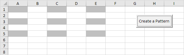 Crate a Pattern Result so Far