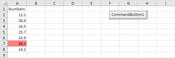 Dynamic Range In Excel Vba Easy Excel Macros