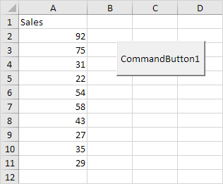 From Active Cell to Last Entry in Excel VBA