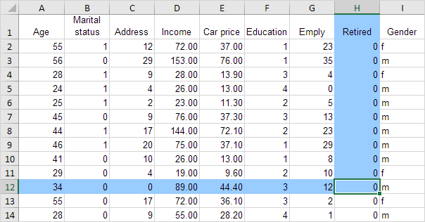 Highlight Active Cell In Excel Vba Easy Excel Macros