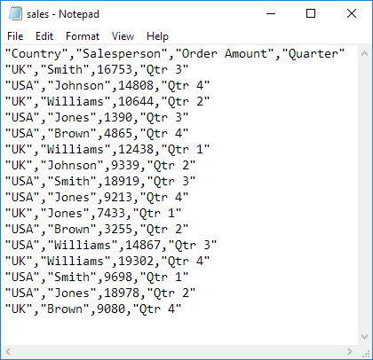 Excel macros Excel macros